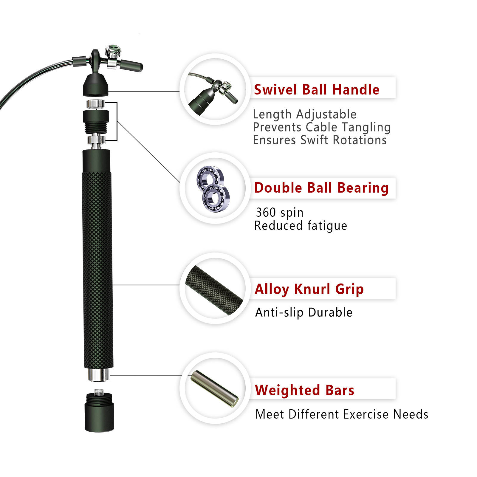 Crossfit Gewogen springtouw gy - Speed Skipping Rope recensie en prijs