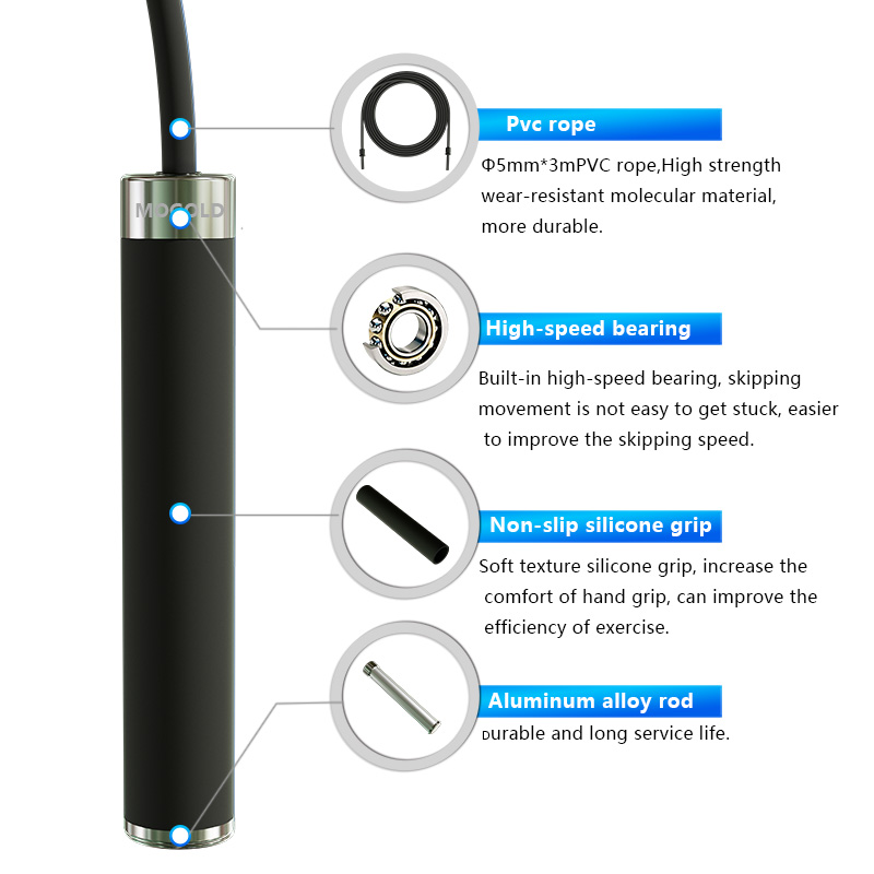 Boksen Springtouw Sport Excerc - Speed Skipping Rope recensie en prijs
