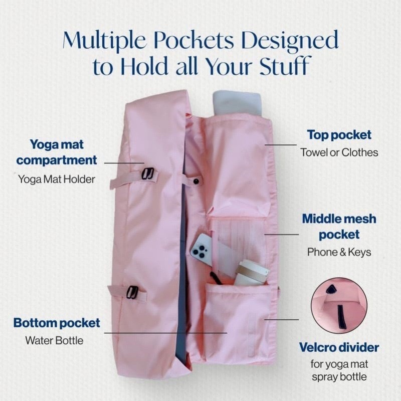 Yogatas, opbergtas voor yogama - Yoga Fitness & Nutrition Llp recensie en prijs